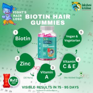 Natural Biotin Hair Gummies